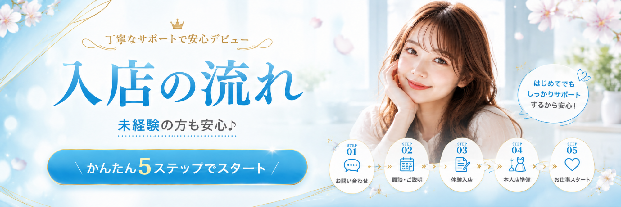 入店の流れ